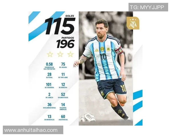 梅西从阿根廷小镇到足球巨星的传奇成名之路