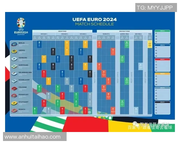 2024年欧洲杯赛时间安排及相关赛事信息全面解析