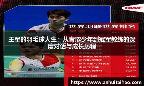 王军的羽毛球人生：从青涩少年到冠军教练的深度对话与成长历程