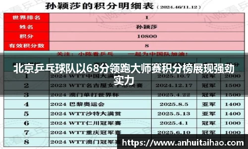 北京乒乓球队以68分领跑大师赛积分榜展现强劲实力